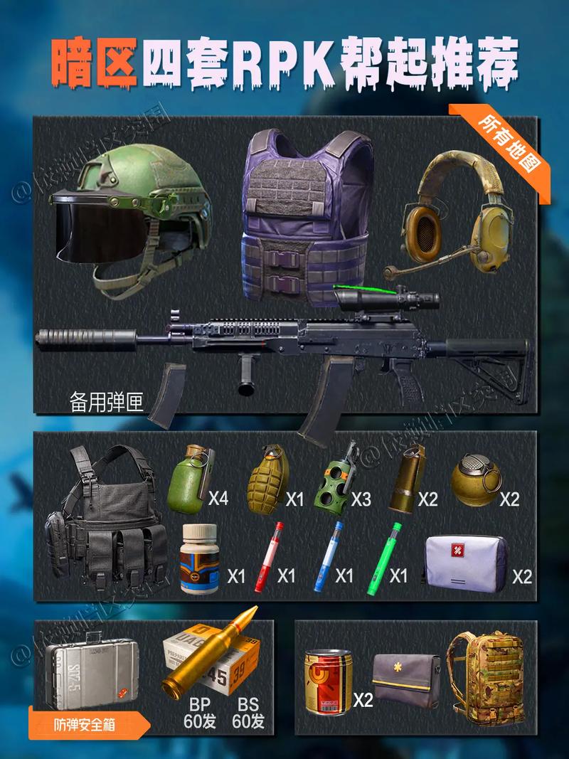 暗区突围怎么直接给枪装倍镜-暗区突围如何跳过导轨直接装倍镜？查对槽位是省时关键